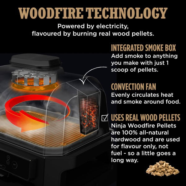 Ninja Woodfire Pro XL Electric BBQ Grill & Smoker with Smart Cook Thermometer