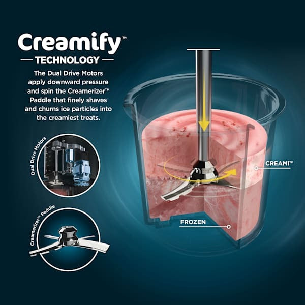 Ninja CREAMi Frozen Treat Maker